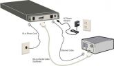 Instalação de (Modem+wi-fi) ou (roteador+ Wi-fi)